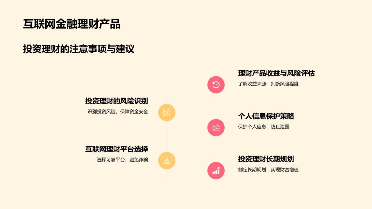 橙色插画风金融理财产品大揭秘PPT模板