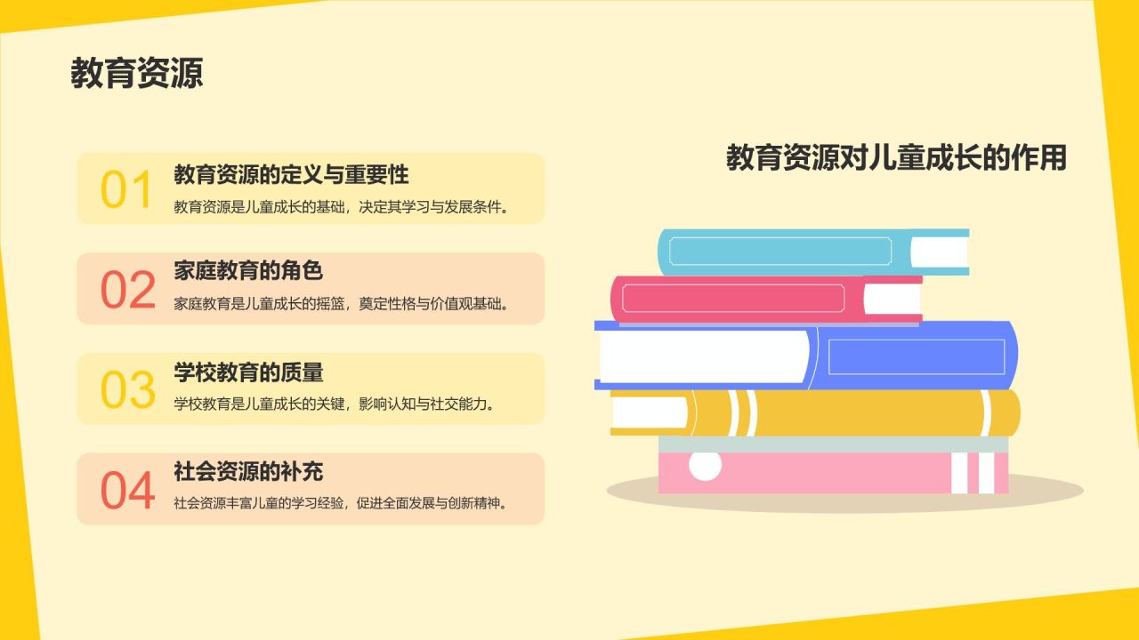 黄色3D风儿童节PPT模板