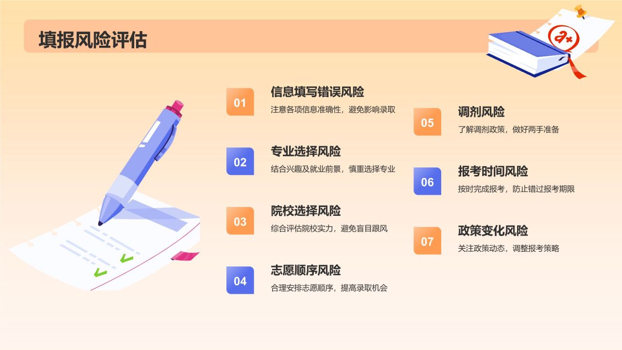橙色插画风高考志愿填报指导PPT模板