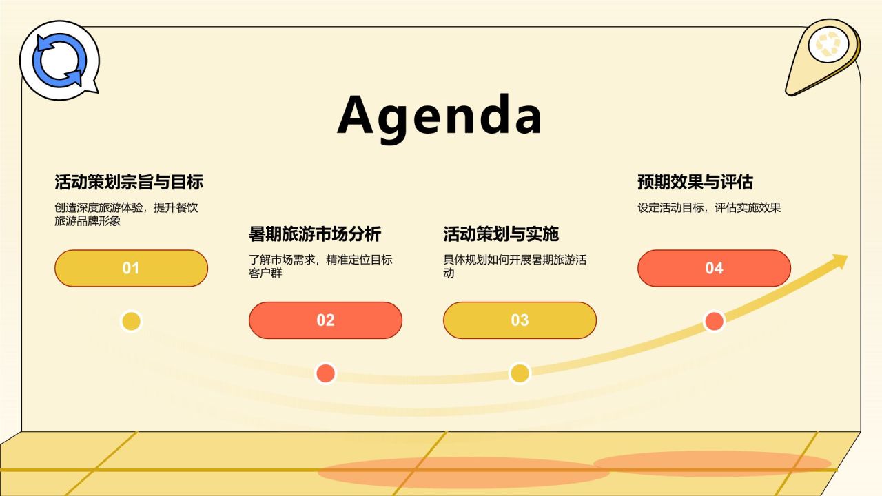 黄色插画风暑期旅游PPT模板