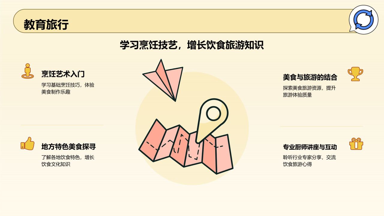 黄色插画风暑期旅游PPT模板