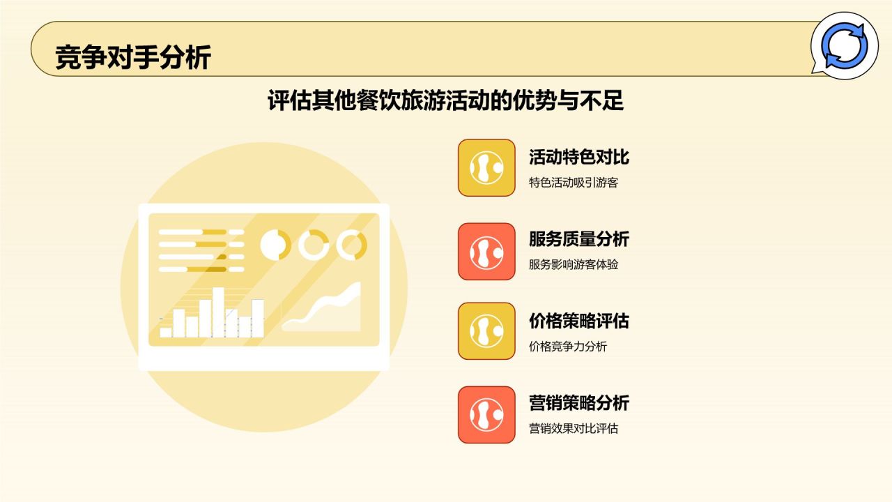 黄色插画风暑期旅游PPT模板