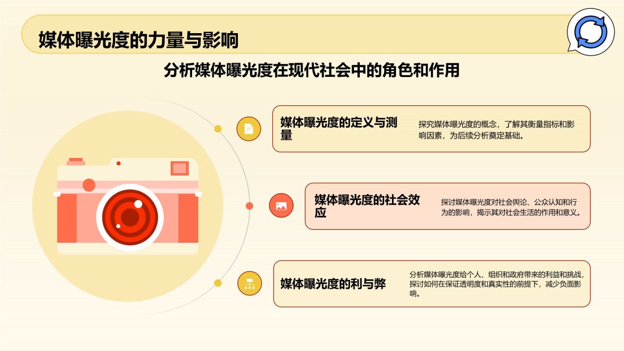 黄色插画风暑期旅游PPT模板