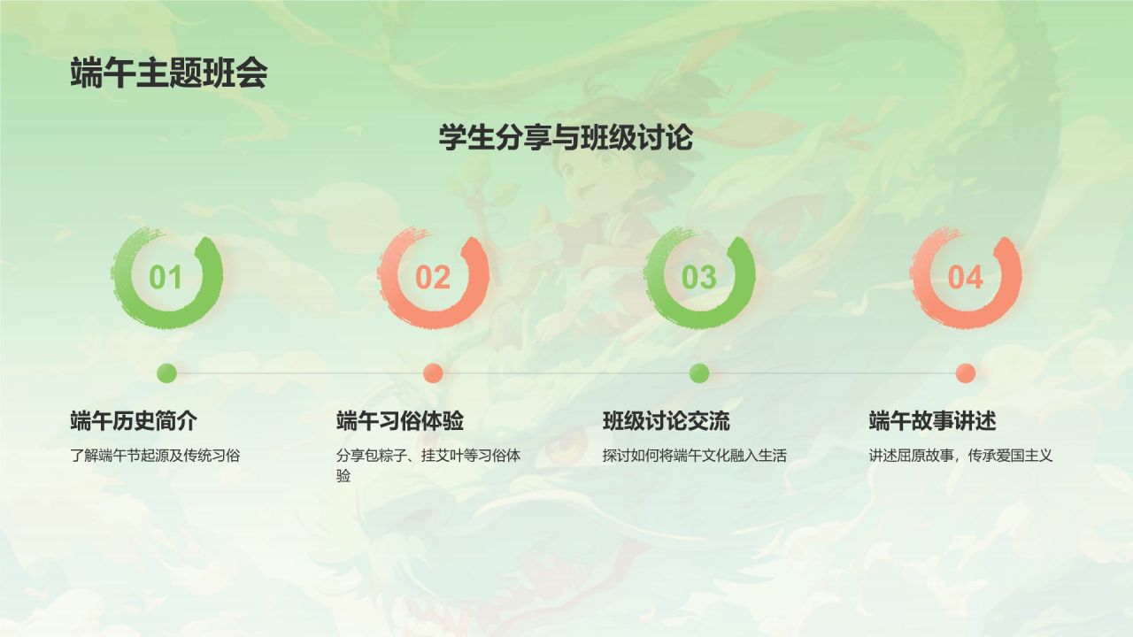 绿色插画风端午节PPT模板