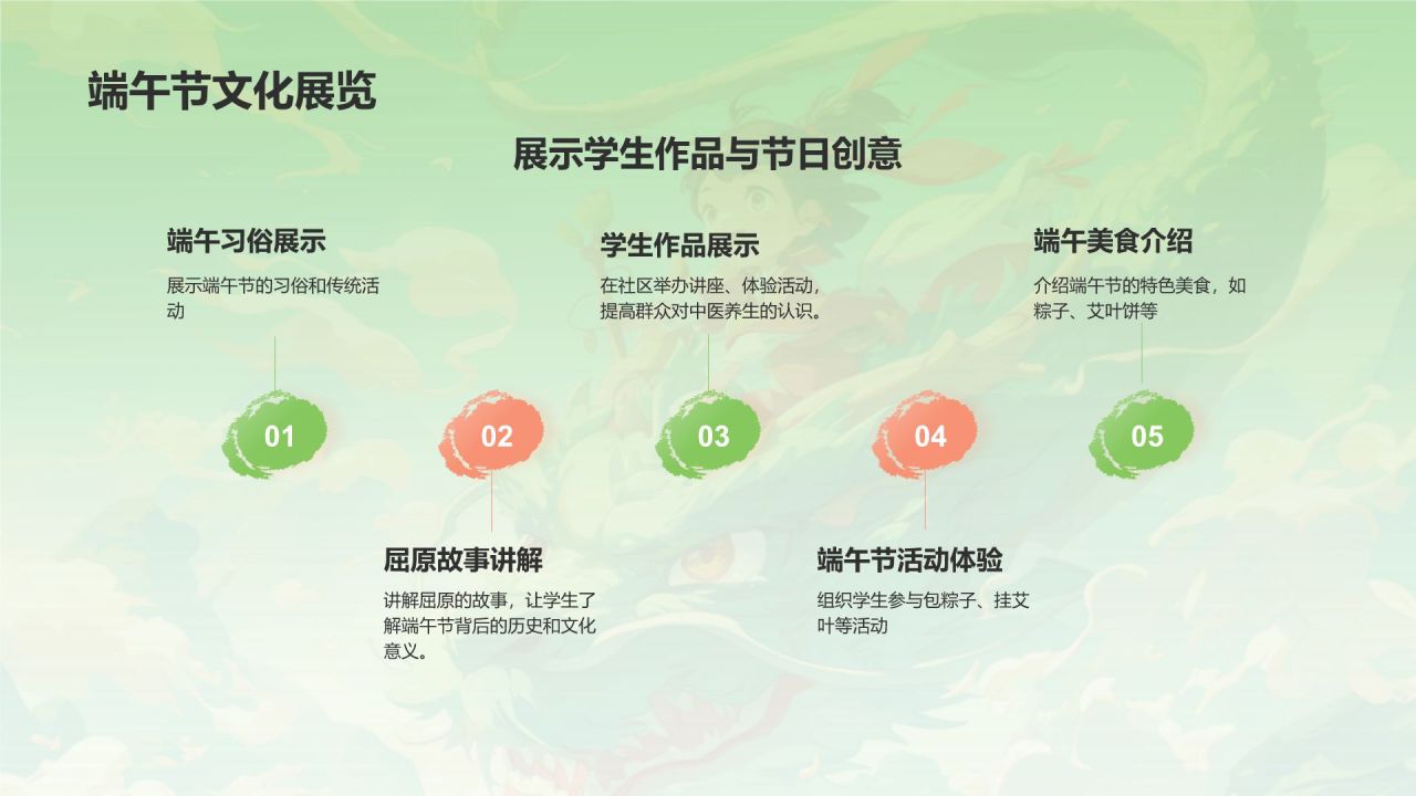 绿色插画风端午节PPT模板
