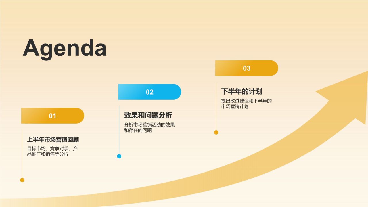 黄色3D风年中总结PPT模板