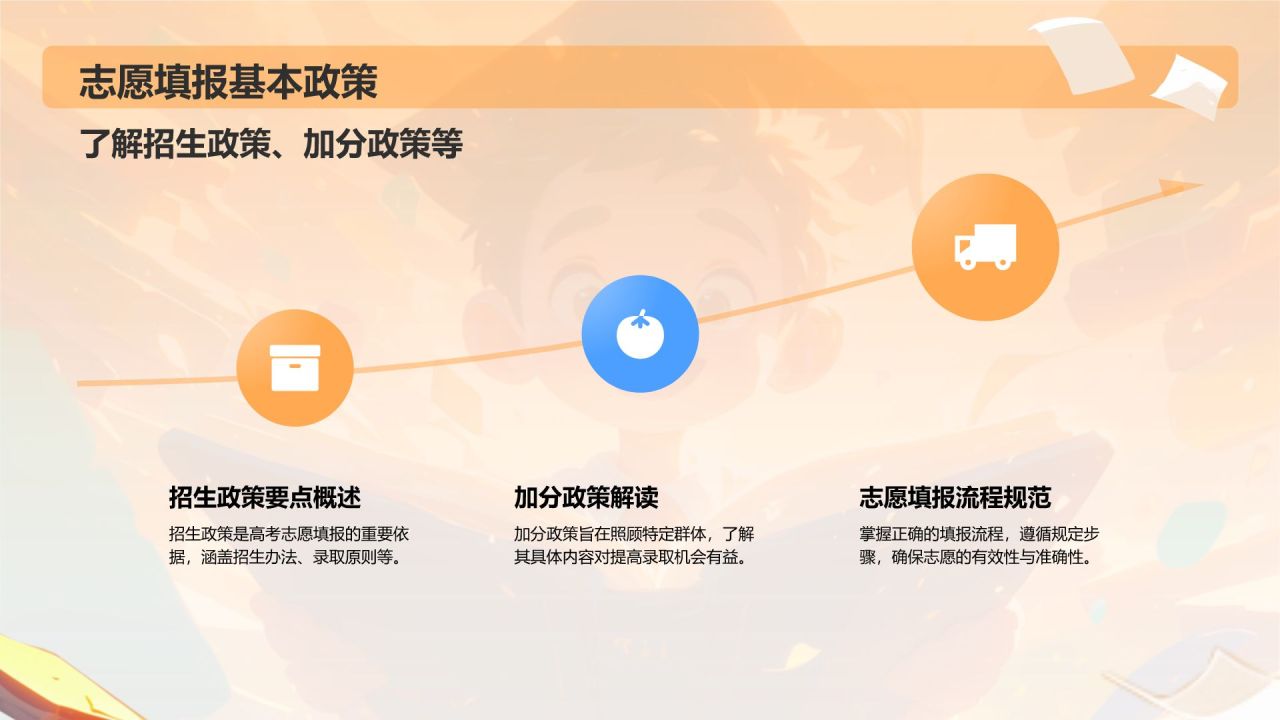 橙色3D风高考志愿填报指导PPT模板