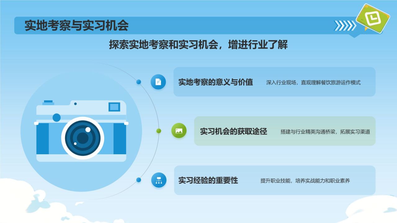 蓝色插画风暑期旅游PPT模板