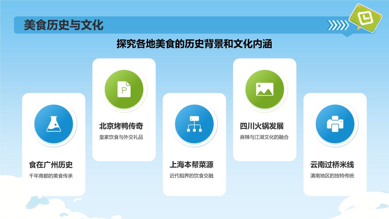 蓝色插画风暑期旅游PPT模板