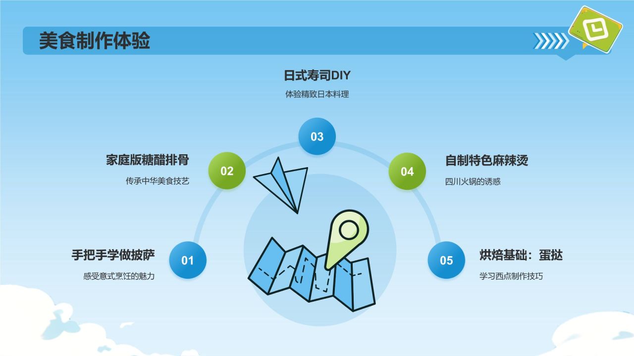 蓝色插画风暑期旅游PPT模板