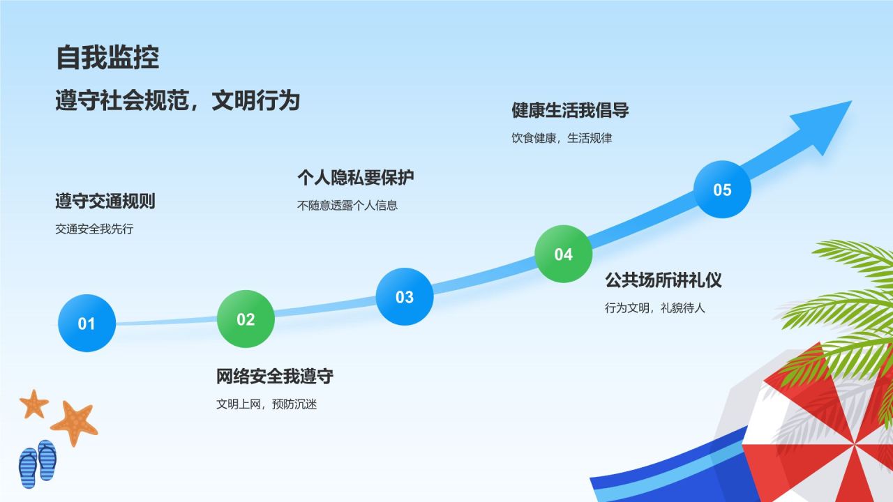 蓝色插画风小学生暑假安全主题班会PPT模板