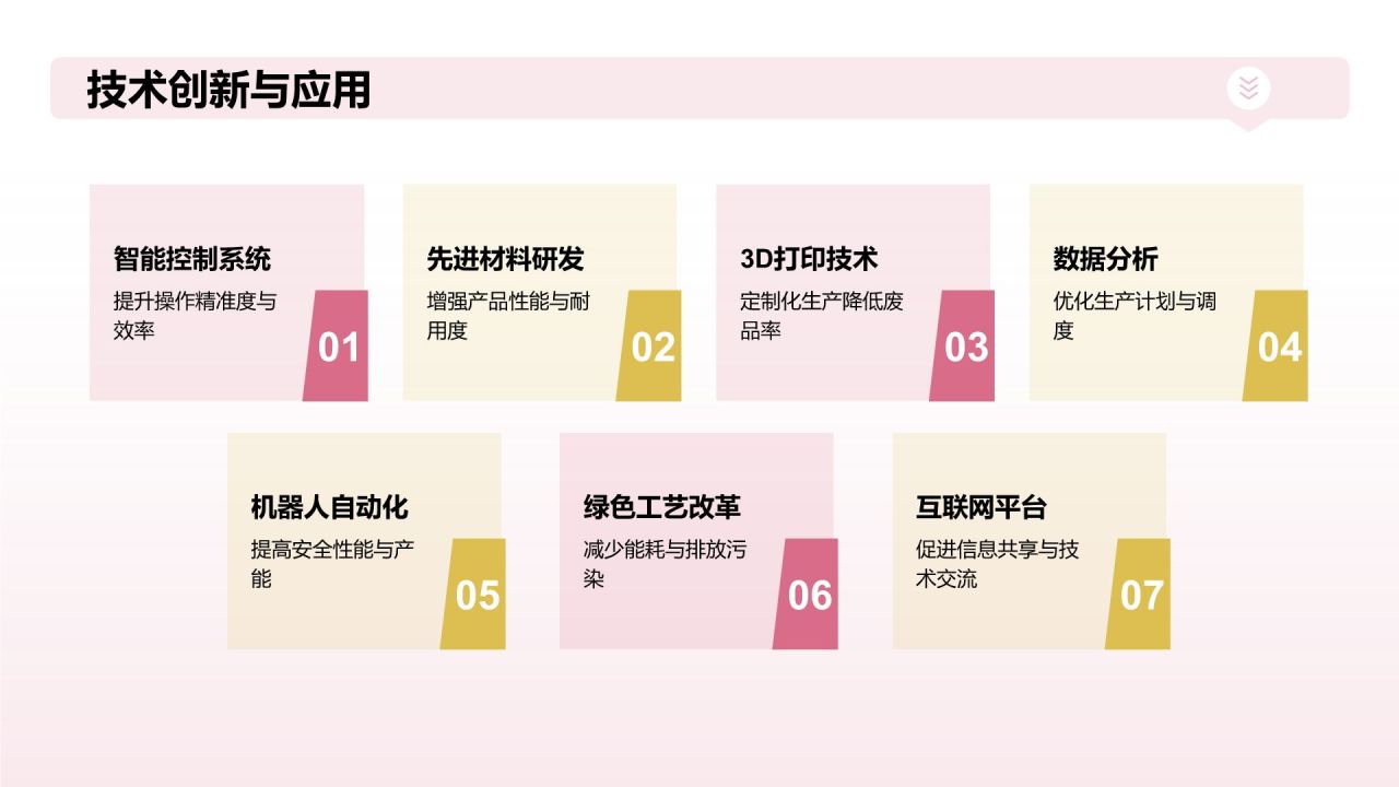 红色3D风年中总结PPT模板
