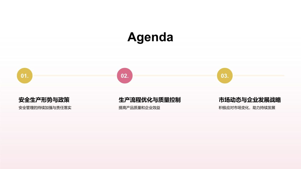红色3D风年中总结PPT模板