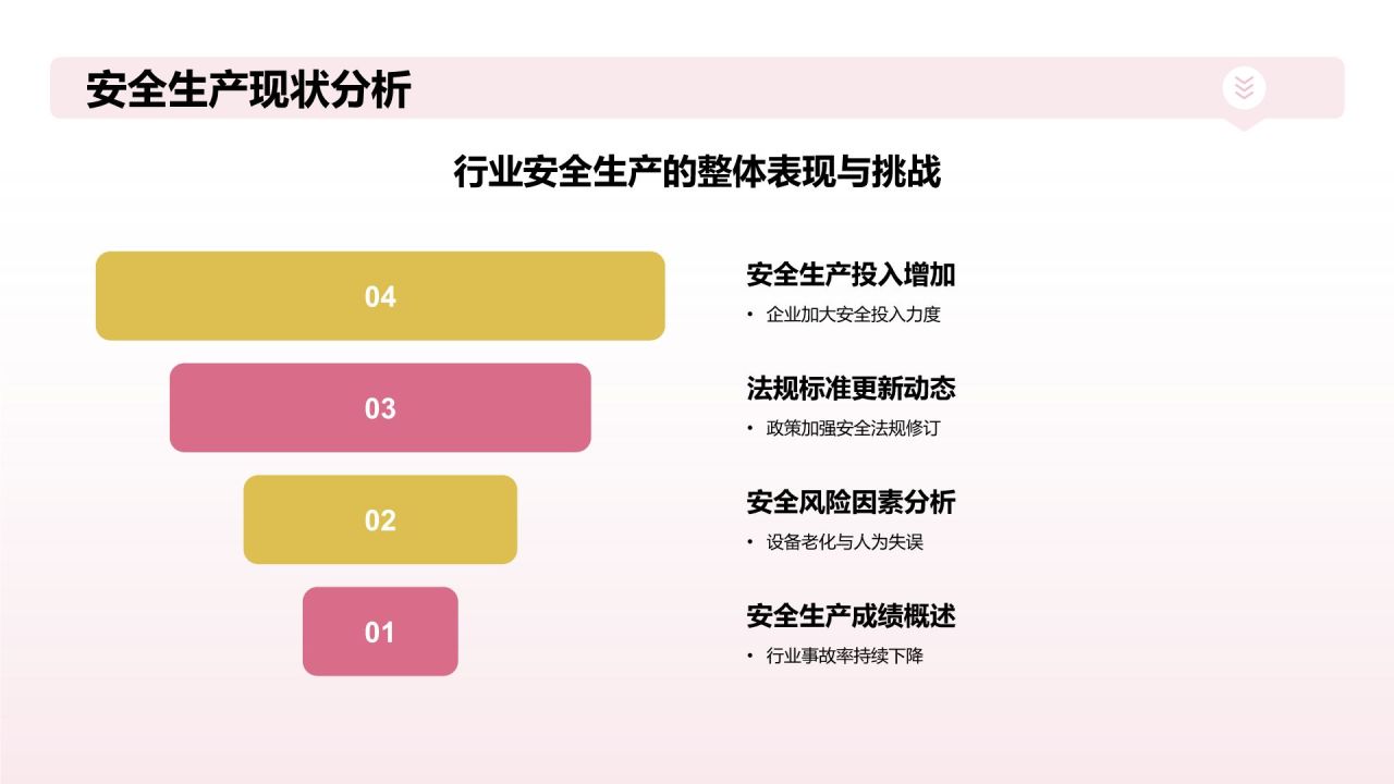 红色3D风年中总结PPT模板