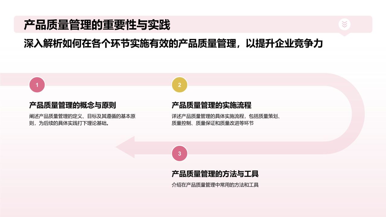 红色3D风年中总结PPT模板