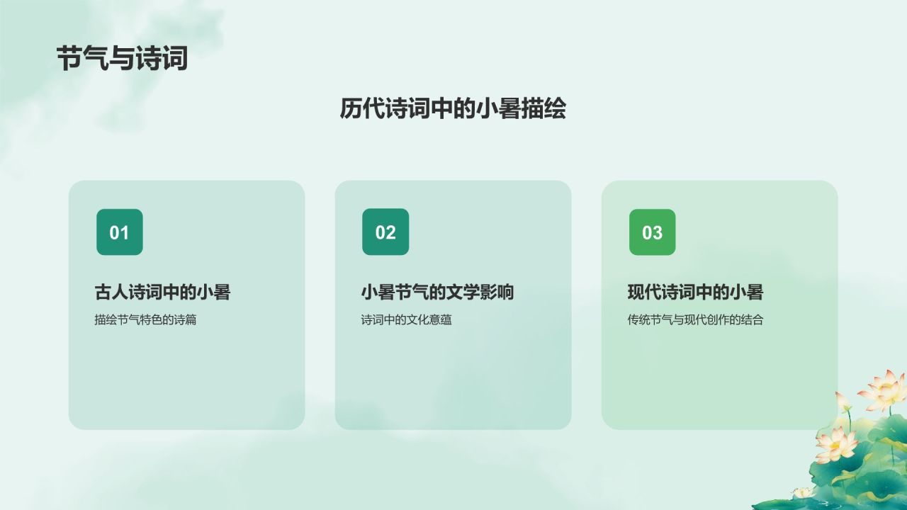 蓝色复古风二十四节气——小暑PPT模板