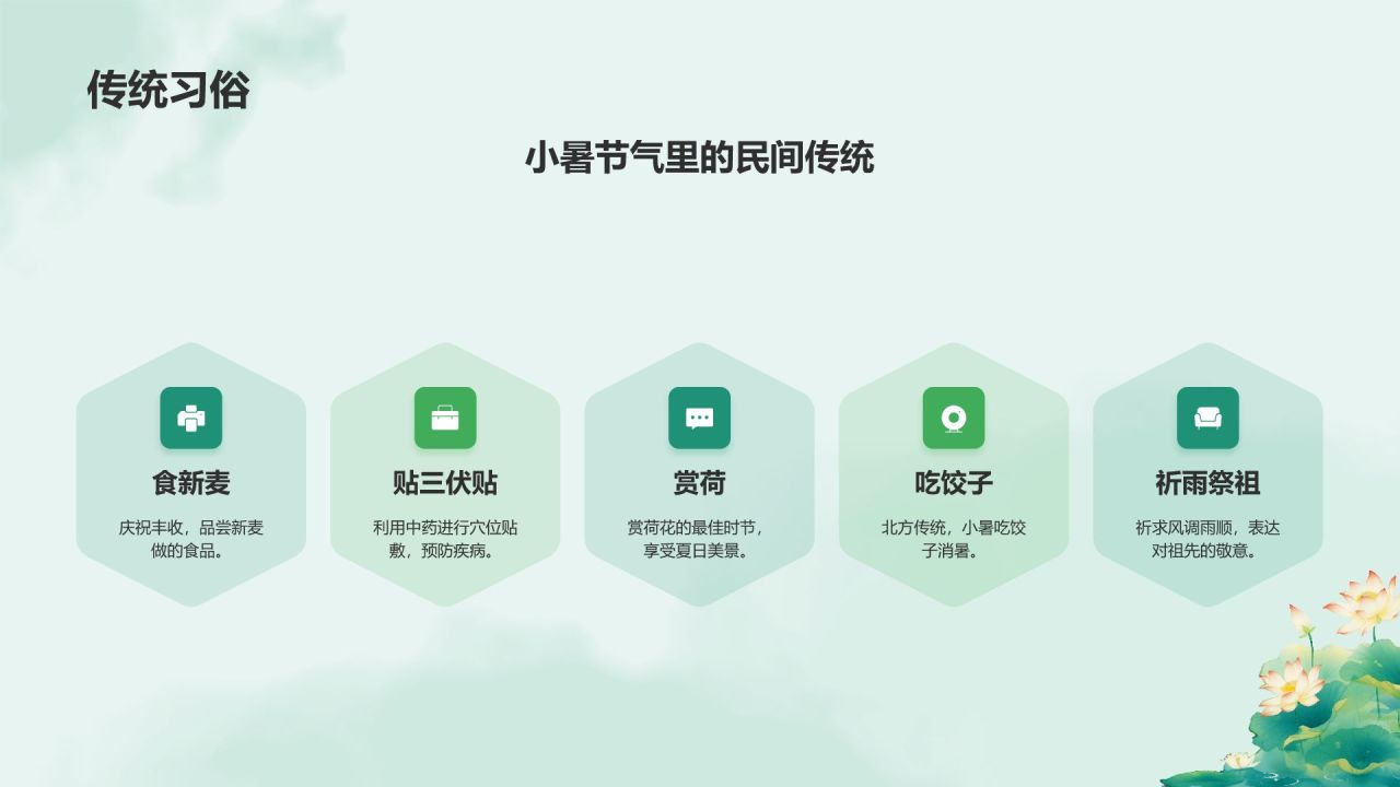 蓝色复古风二十四节气——小暑PPT模板
