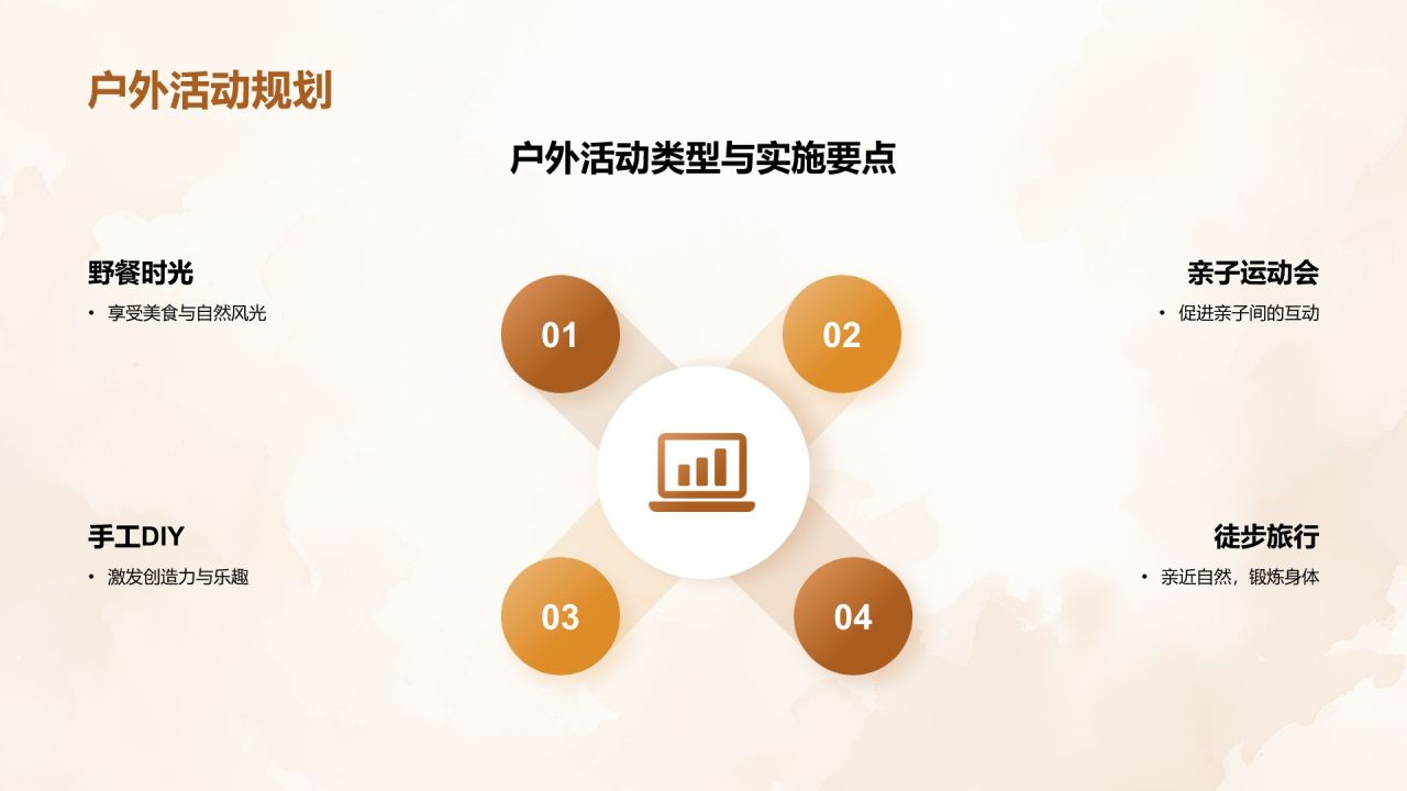橙色手绘风父亲节节日活动策划PPT模板