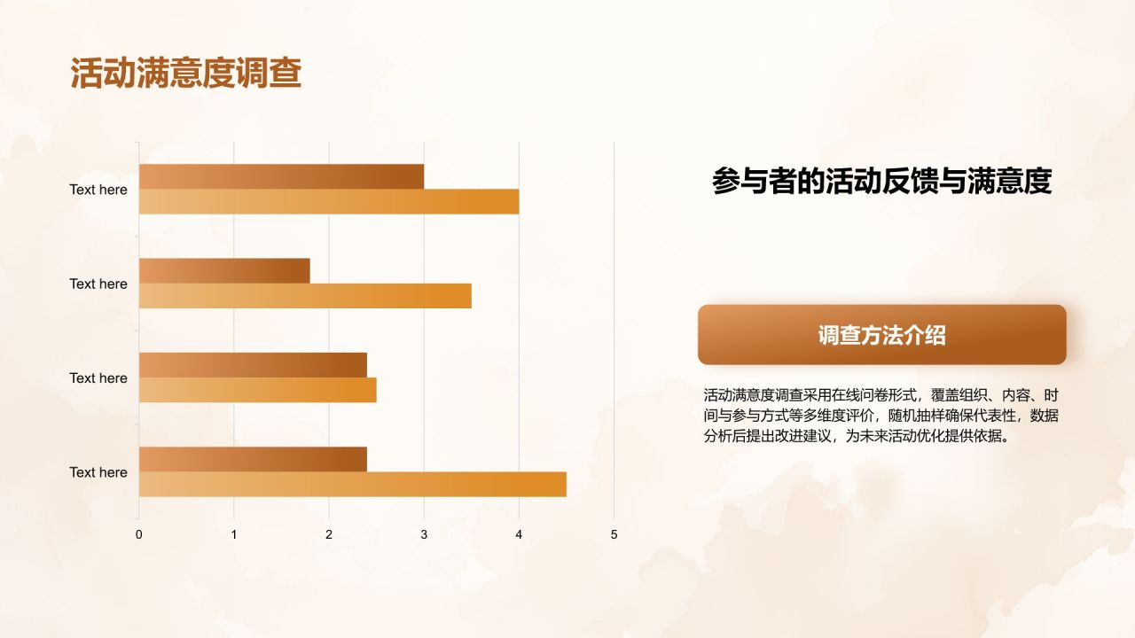 橙色手绘风父亲节节日活动策划PPT模板
