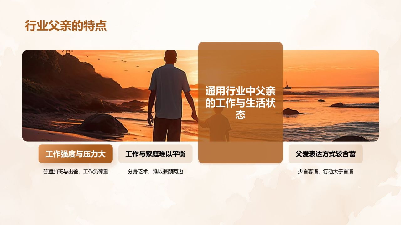 橙色手绘风父亲节节日活动策划PPT模板