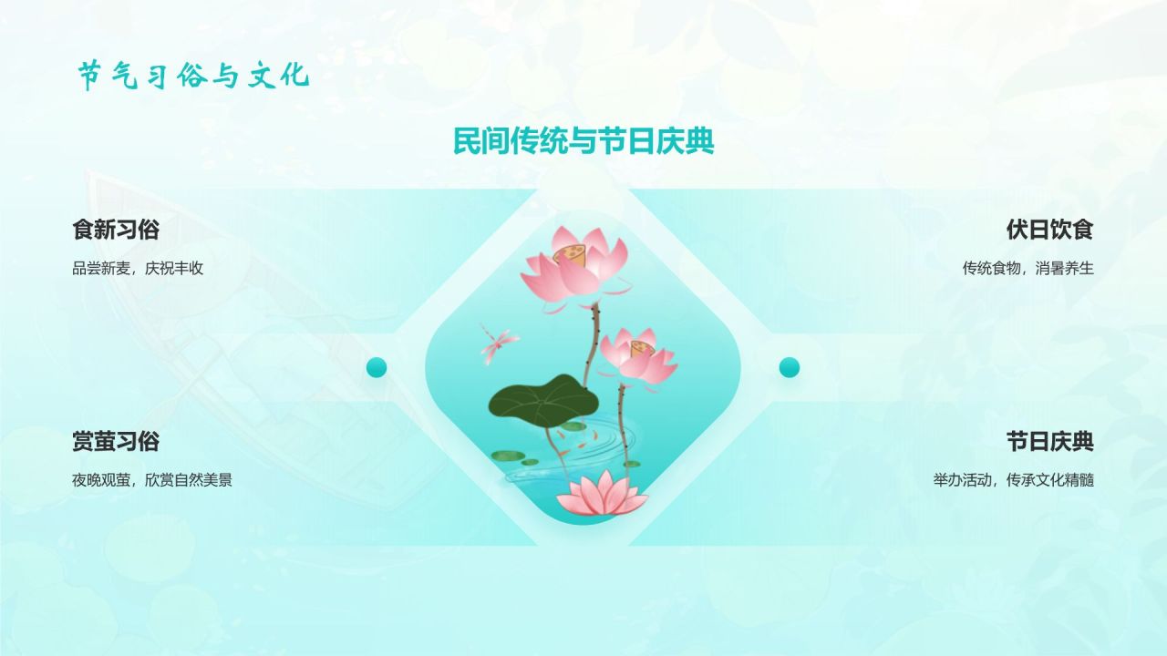 蓝色插画风大暑节气知识科普培训PPT模板