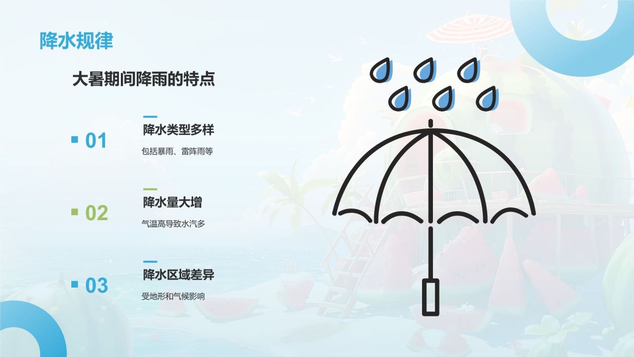 蓝色3D风大暑节气知识科普培训PPT模板