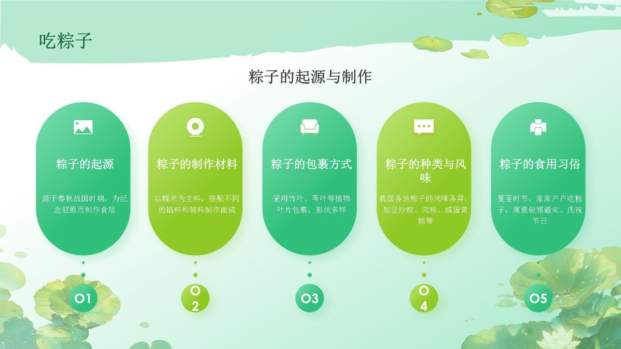 绿色插画风二十四节气——夏至PPT模板
