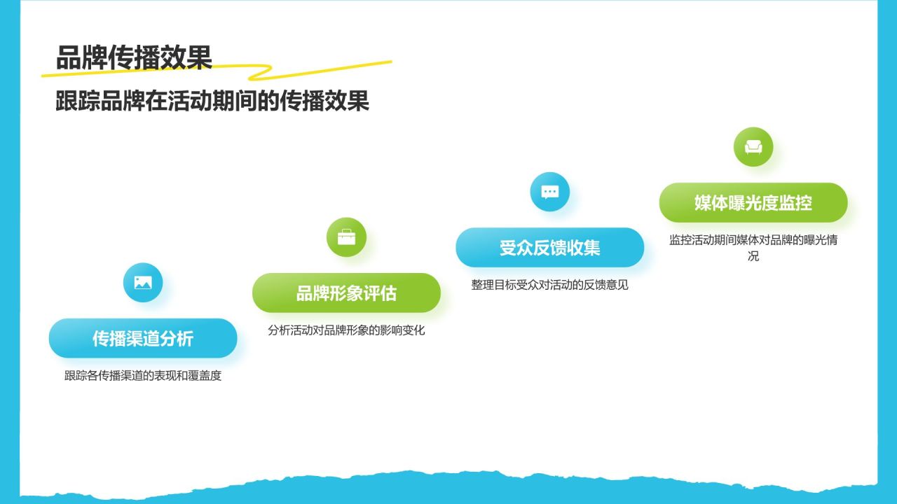 蓝色插画风夏日出游活动策划PPT模板