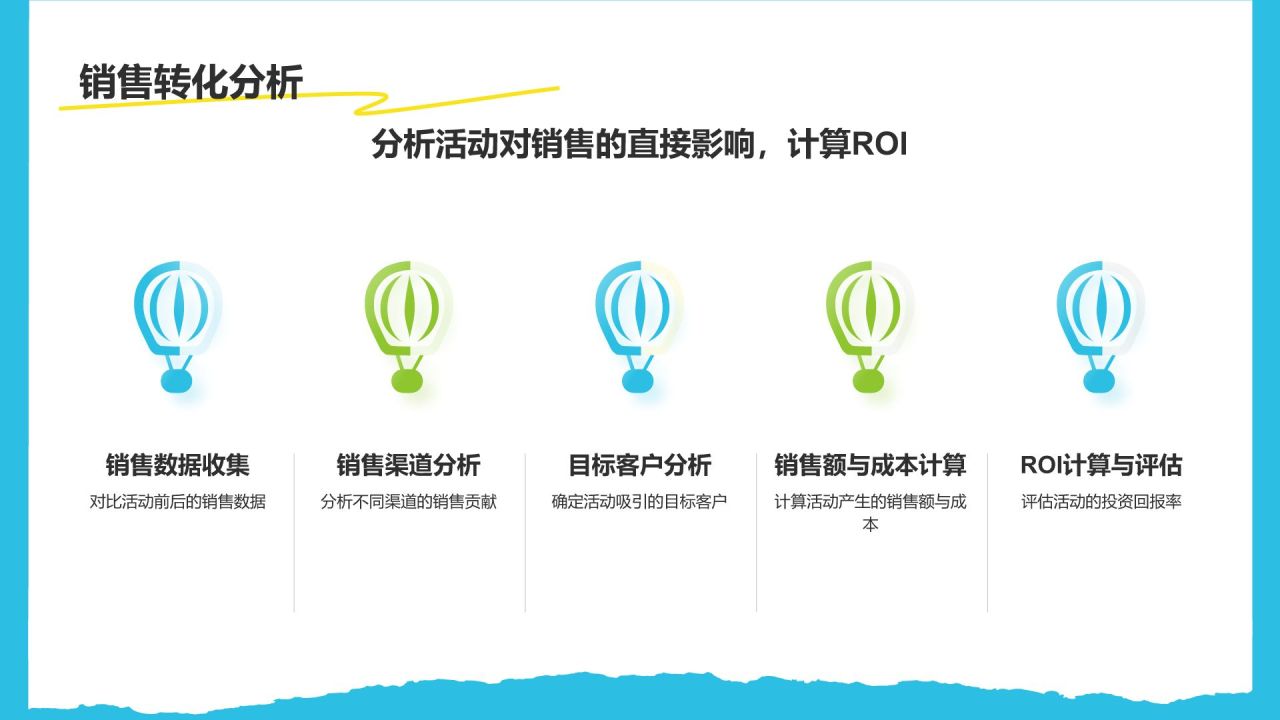 蓝色插画风夏日出游活动策划PPT模板