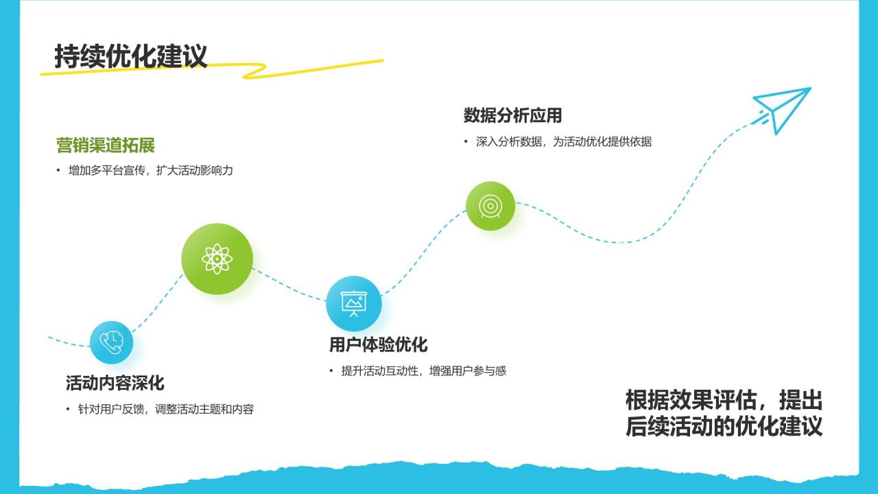 蓝色插画风夏日出游活动策划PPT模板