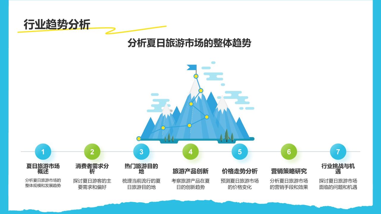 蓝色插画风夏日出游活动策划PPT模板