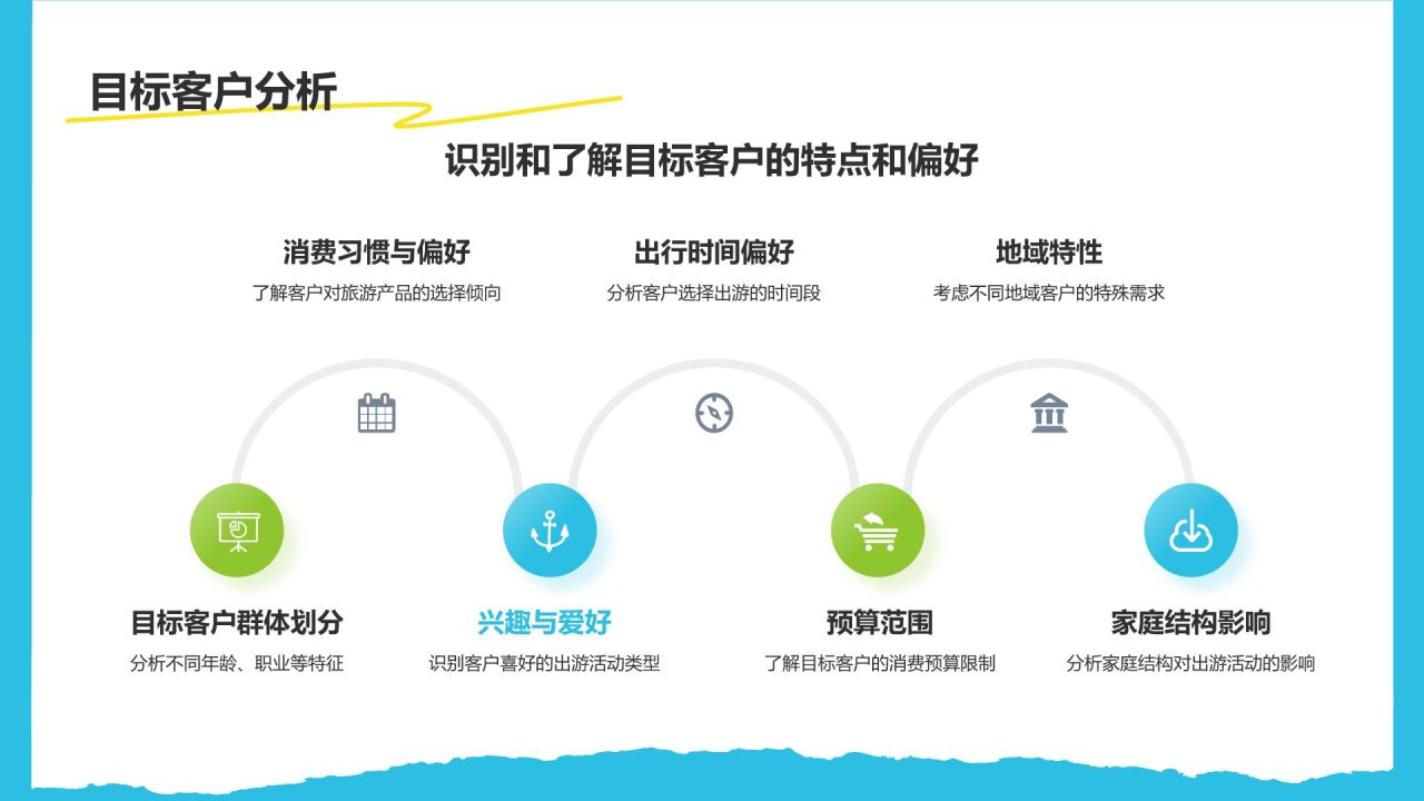 蓝色插画风夏日出游活动策划PPT模板