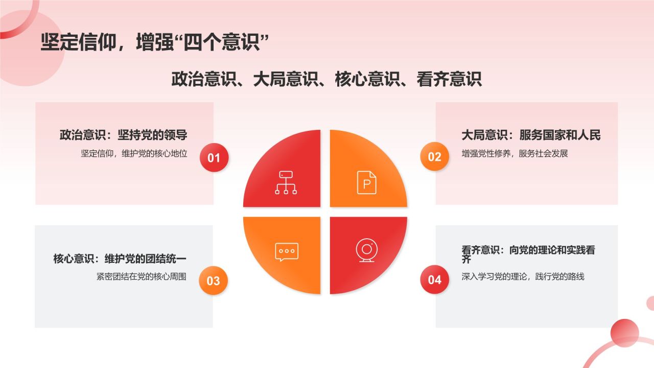 红色商务风为人民服务毛概概述党政教育PPT模板