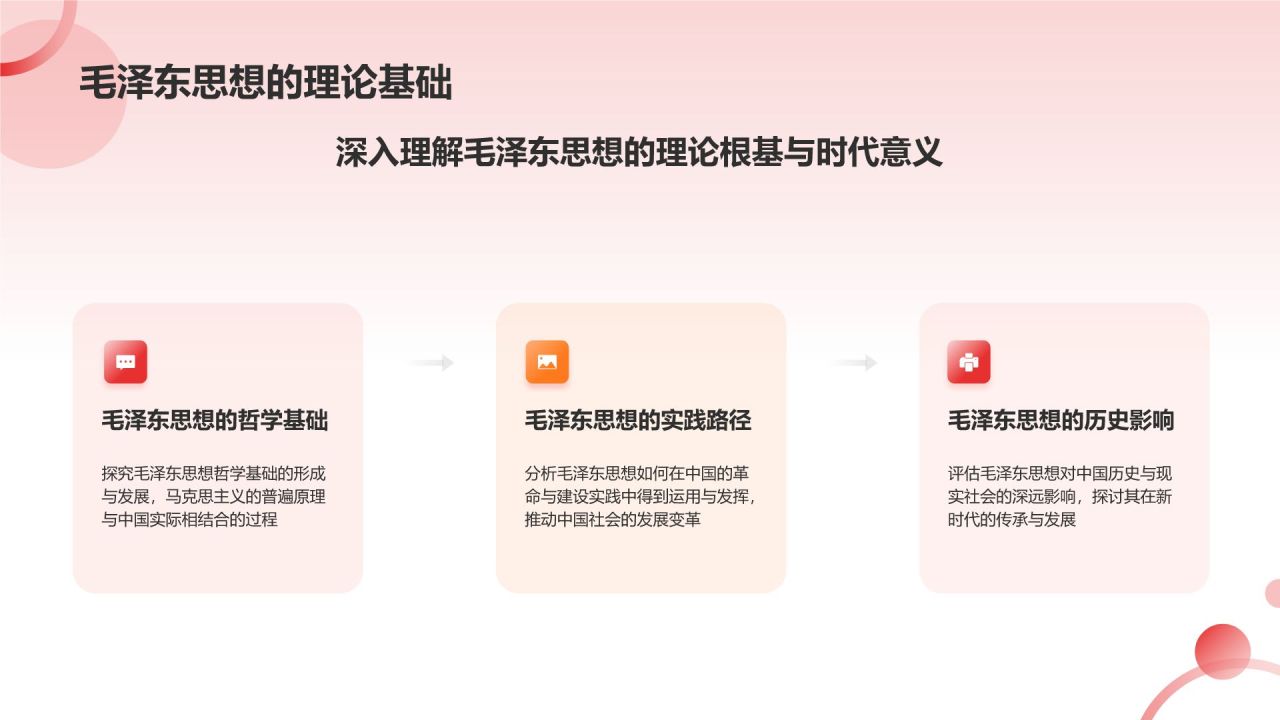 红色商务风为人民服务毛概概述党政教育PPT模板