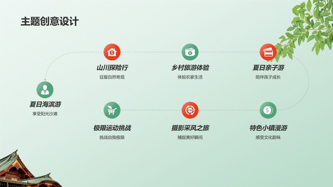 绿色摄影风暑期旅游PPT模板