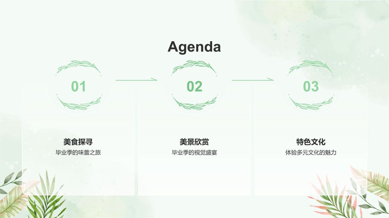 绿色小清新夏日毕业旅行相册PPT模板
