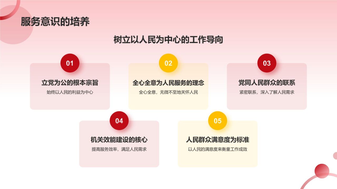 红色党政风为人民服务毛概概述党政教育PPT模板