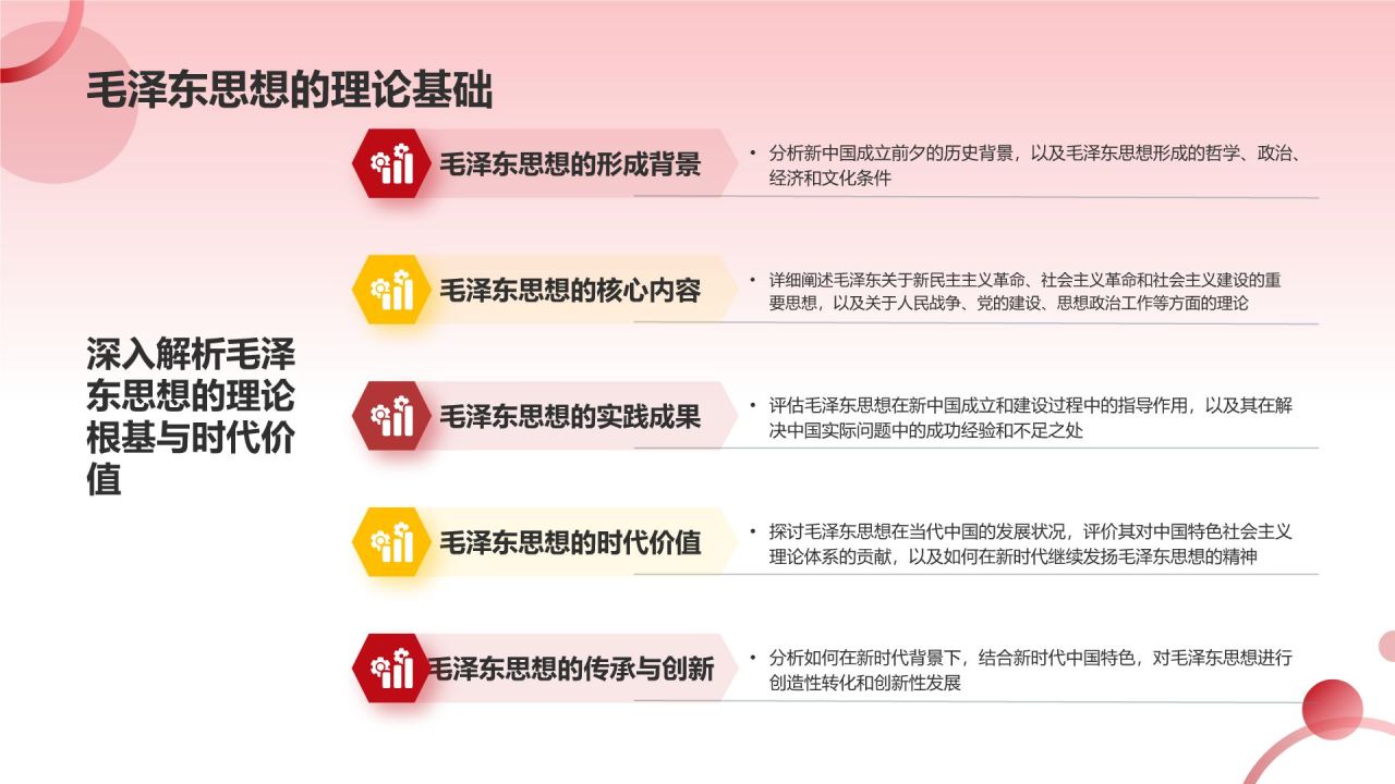 红色党政风为人民服务毛概概述党政教育PPT模板