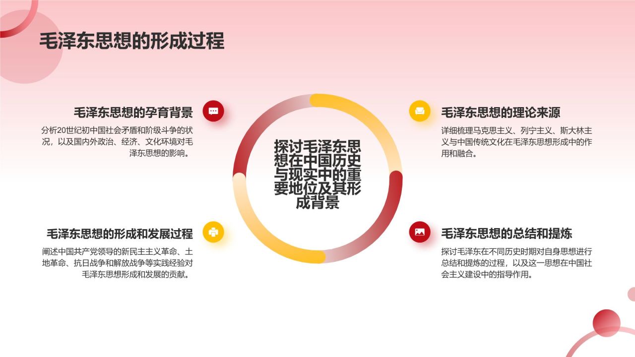 红色党政风为人民服务毛概概述党政教育PPT模板