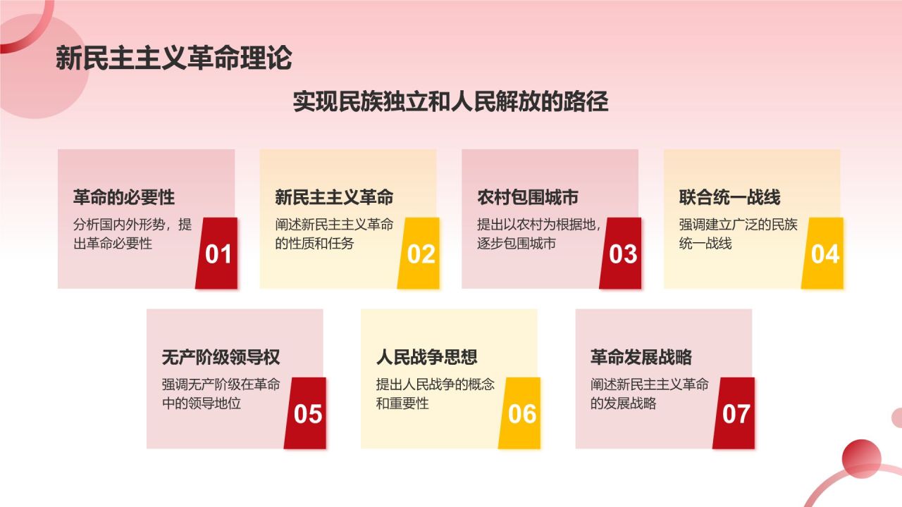红色党政风为人民服务毛概概述党政教育PPT模板