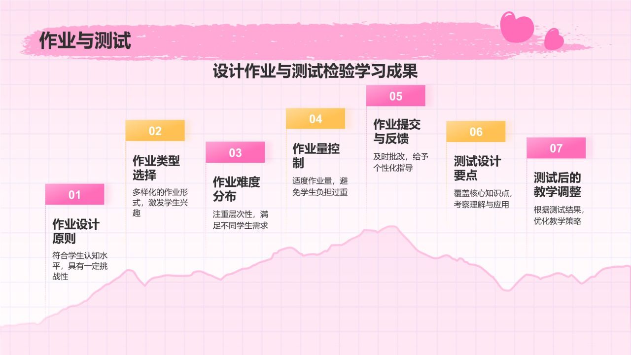 粉色插画风小学数学教学课件PPT模板