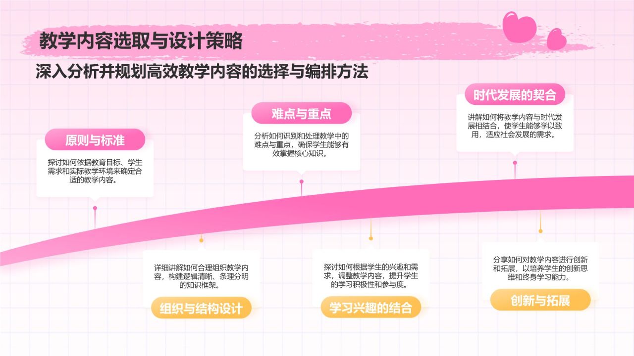 粉色插画风小学数学教学课件PPT模板