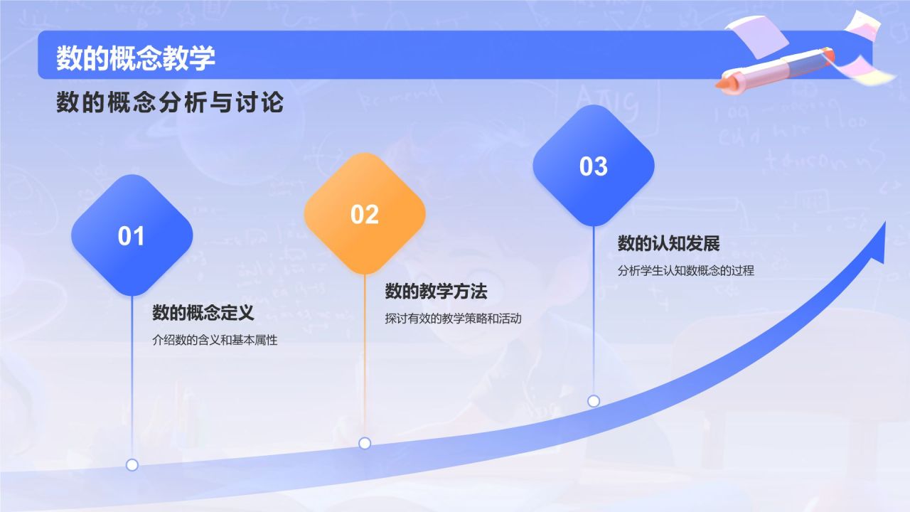 紫色插画风小学数学教学课件PPT模板