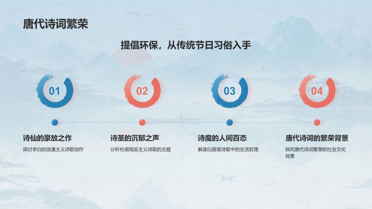 蓝色水墨风中国风语文古诗词教育教学PPT模板