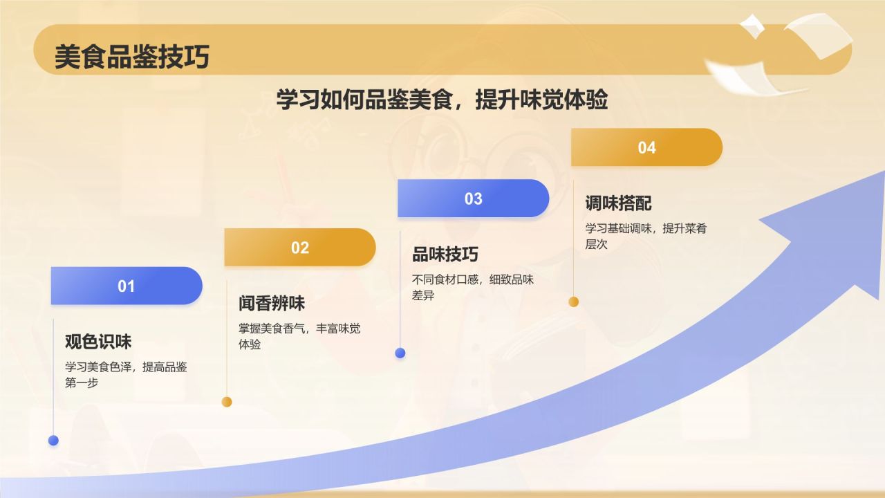 橙色插画风小学数学教学课件PPT模板