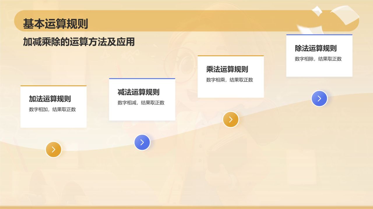 橙色插画风小学数学教学课件PPT模板