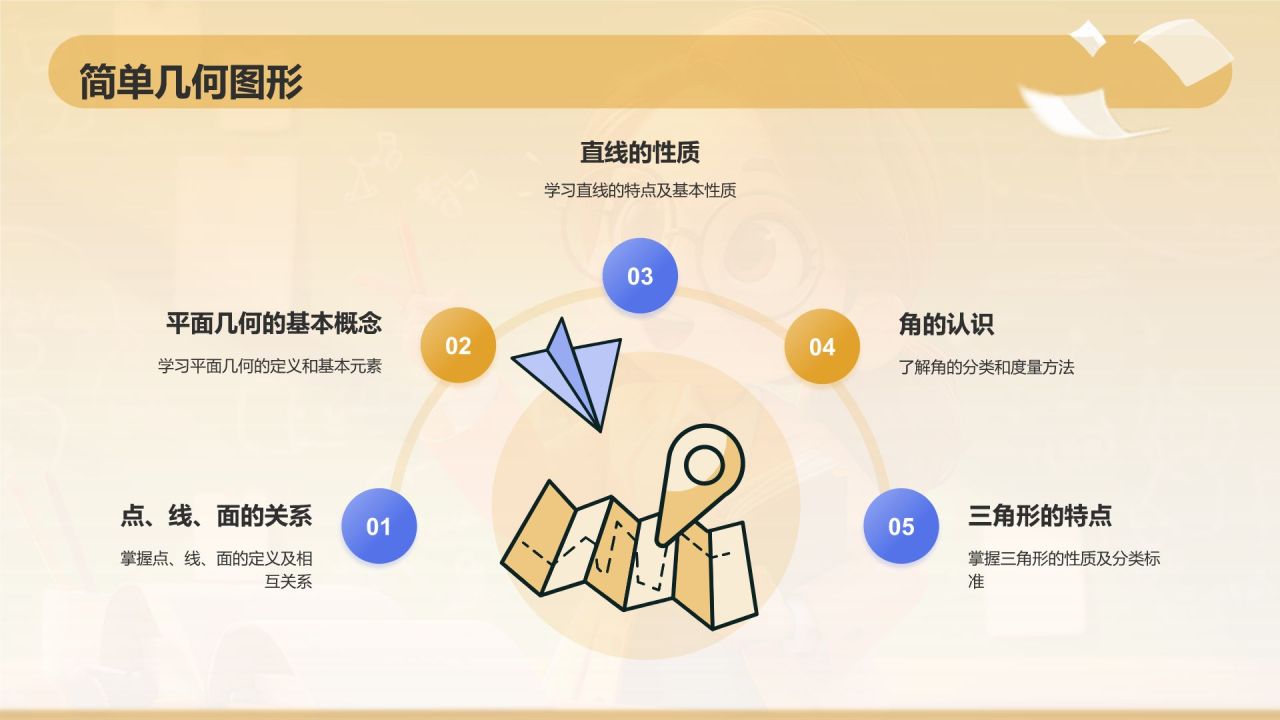 橙色插画风小学数学教学课件PPT模板