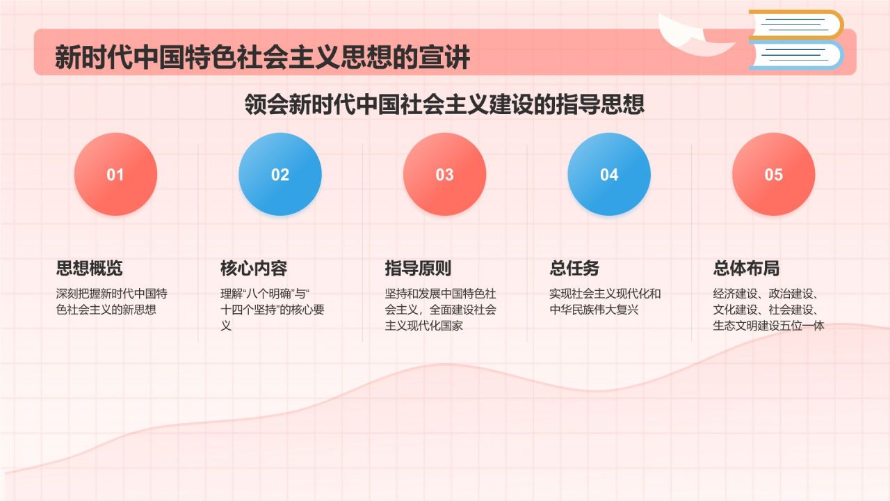 粉色插画风青春理想信念教育PPT模板