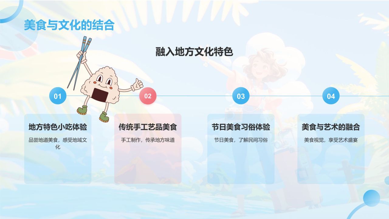 蓝色插画风夏日出游活动攻略策划PPT模板