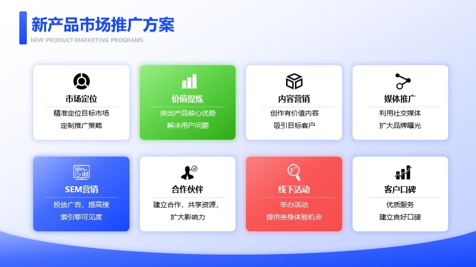 新产品市场推广方案